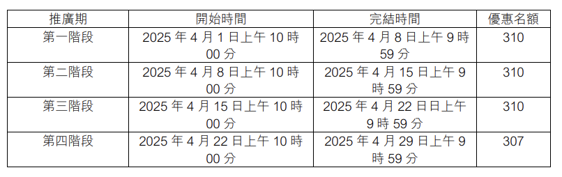 Screenshot 2025 04 01 at 8.36.44 AM 2025